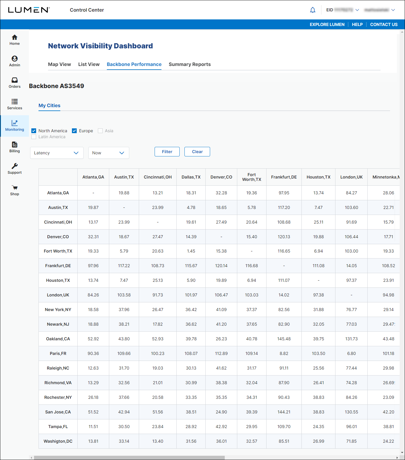 Network Visibility (showing Backbone Performance)