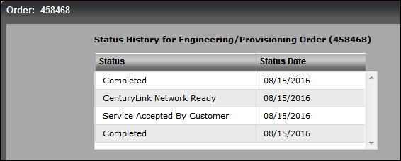  Post Submission Order Status DTFO milestones