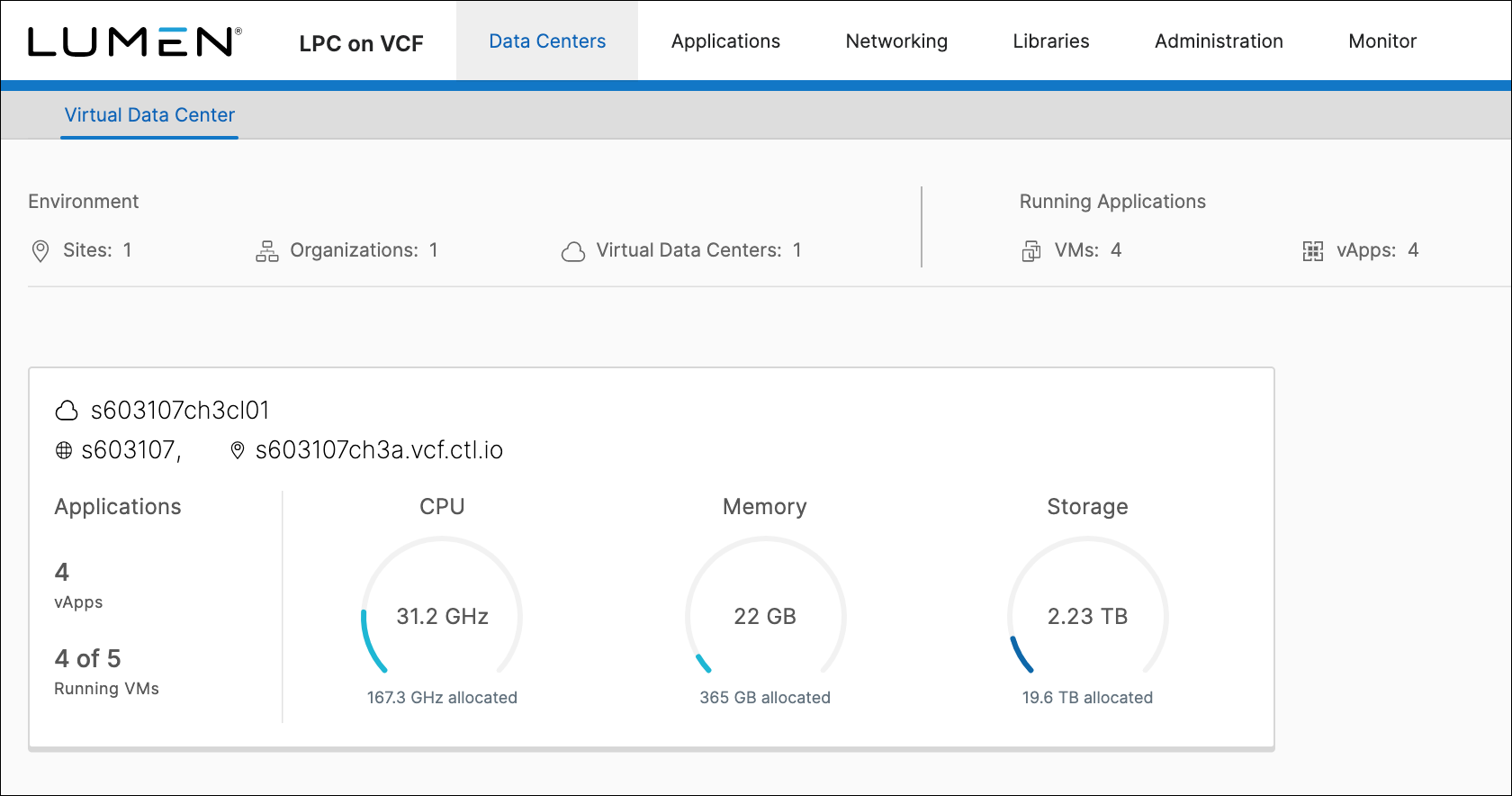 Virtual Data Center tab.