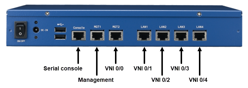 Advantech FWA 1320