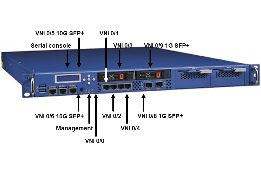 Advantech FWA 5020