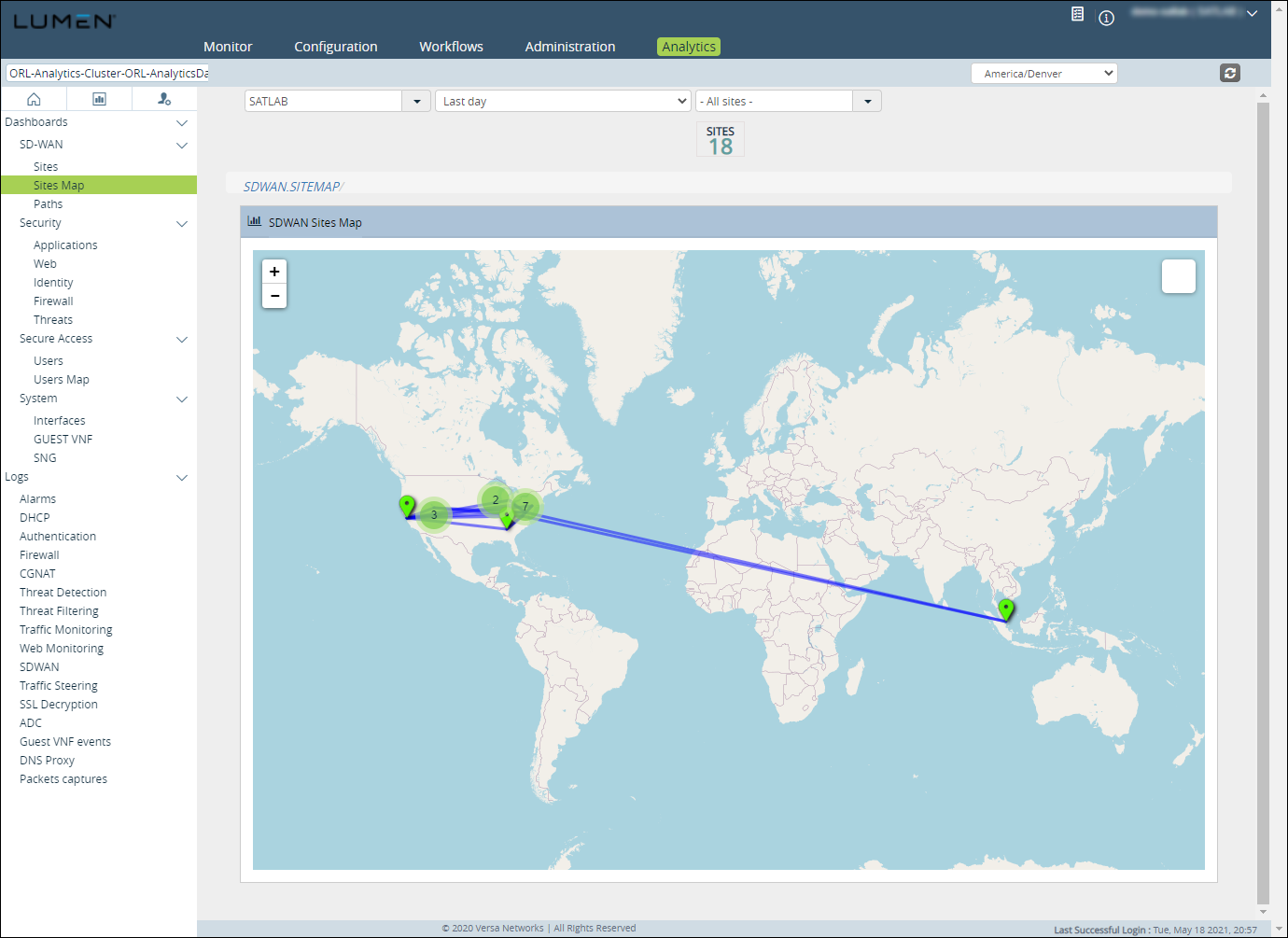 Analytics tab (showing Dashboard > Sites Map)