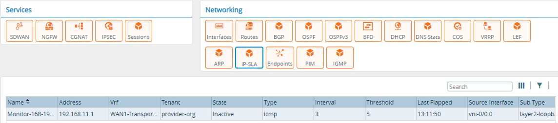 Monitor tab (showing IP SLA for an appliance)