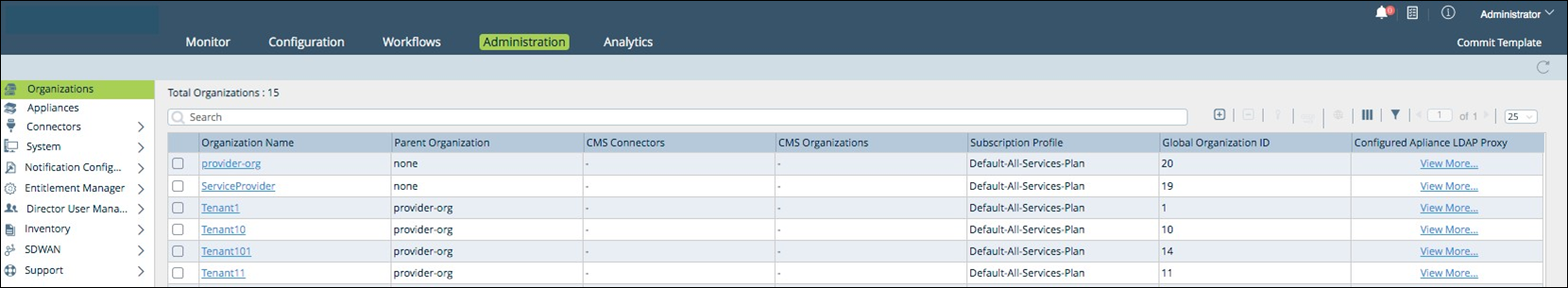 Administration tab