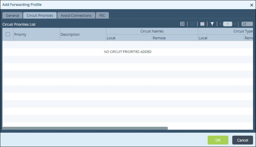 web traffic use case add forwarding profile circuit priorities tab